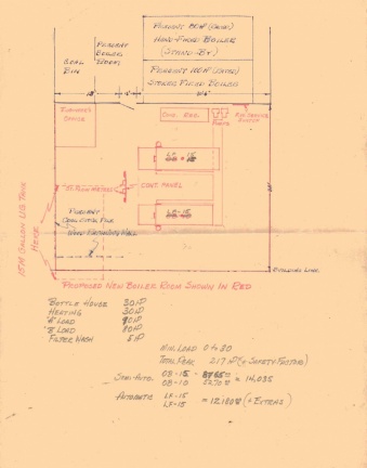 Vintage Stevens Point Brewery building drawing of the boiler room area